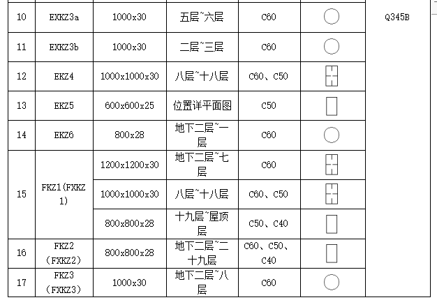 商务办公楼钢管混凝土工程施工方案