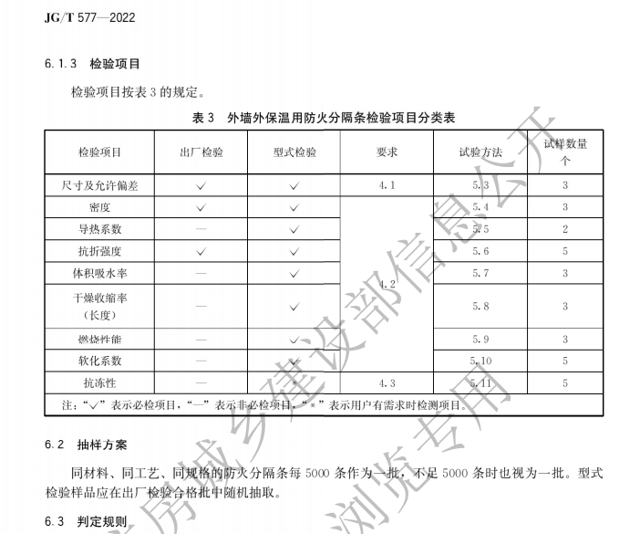 JGT577-2022外墻外保溫用防火分隔條