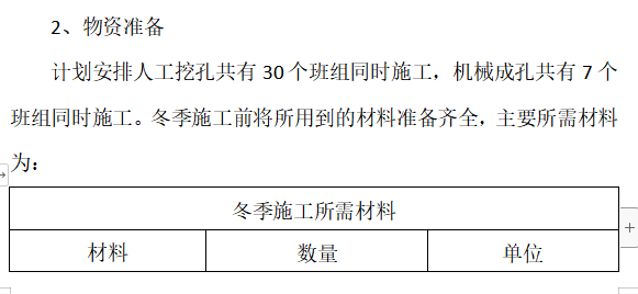 道路與管網(wǎng)工程項(xiàng)目部冬季施工專項(xiàng)方案