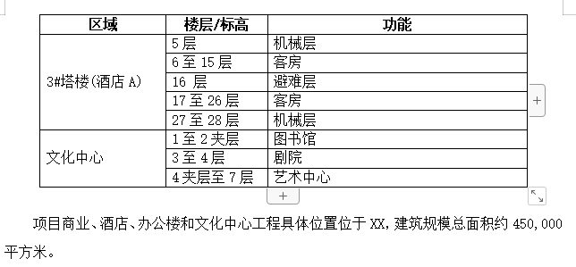 超大型工程弱电智能化施工组织设计