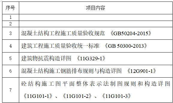 框架结构别墅成品钢筋施工方案