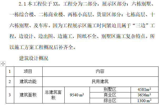 框架结构别墅成品钢筋施工方案