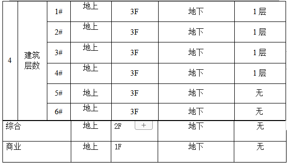 框架结构别墅成品钢筋施工方案