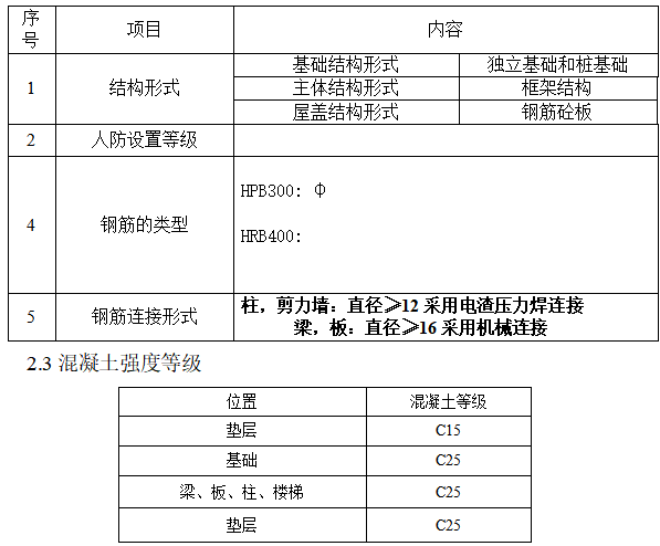 框架结构别墅成品钢筋施工方案