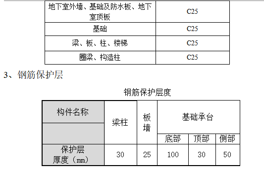 框架结构别墅成品钢筋施工方案