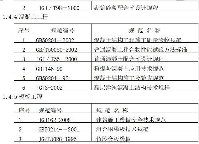 拆迁安置用房工程施工组织设计