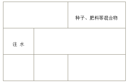 公路綠化與景觀工工程施工組織設(shè)計