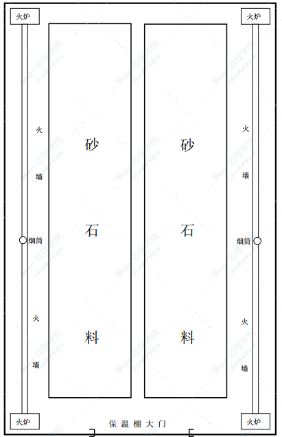 青藏鐵路隧道冬季施工防寒保溫方案