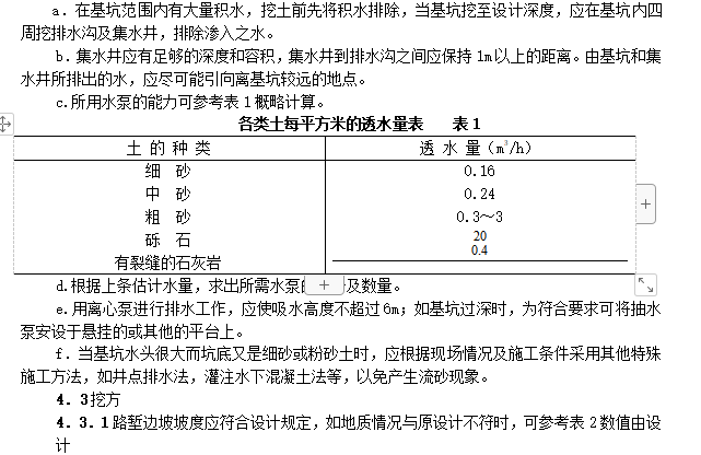 市政道路專項施工方案參考范本