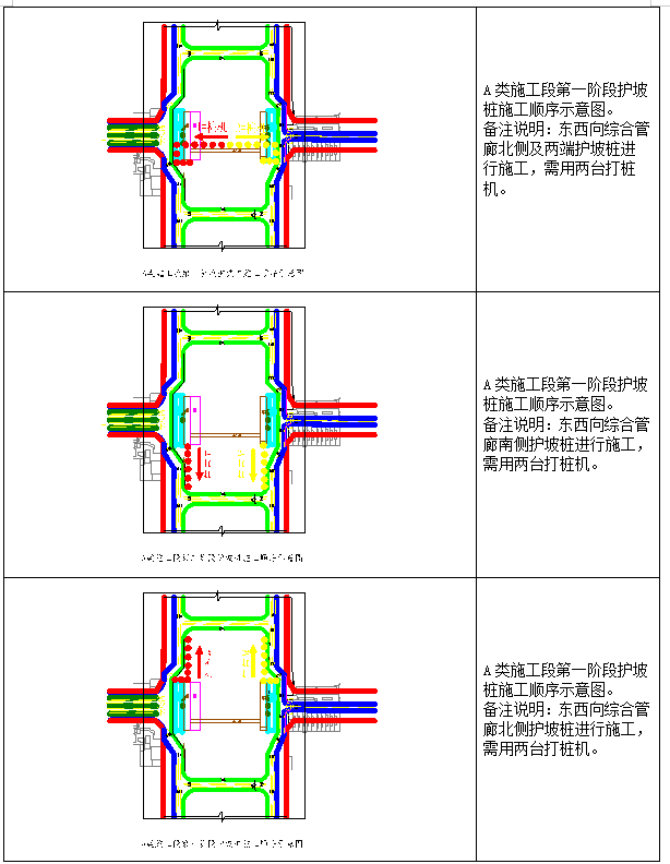 市政工程基坑支护施工方案