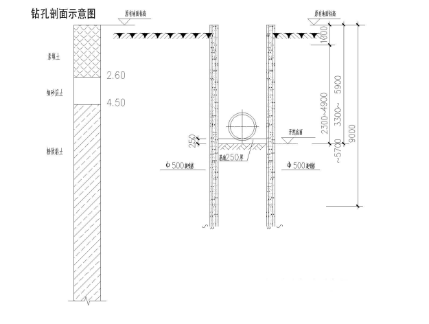 深基坑钢板桩支护专项施工方案