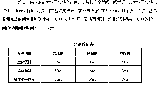 深基坑钢板桩支护专项施工方案