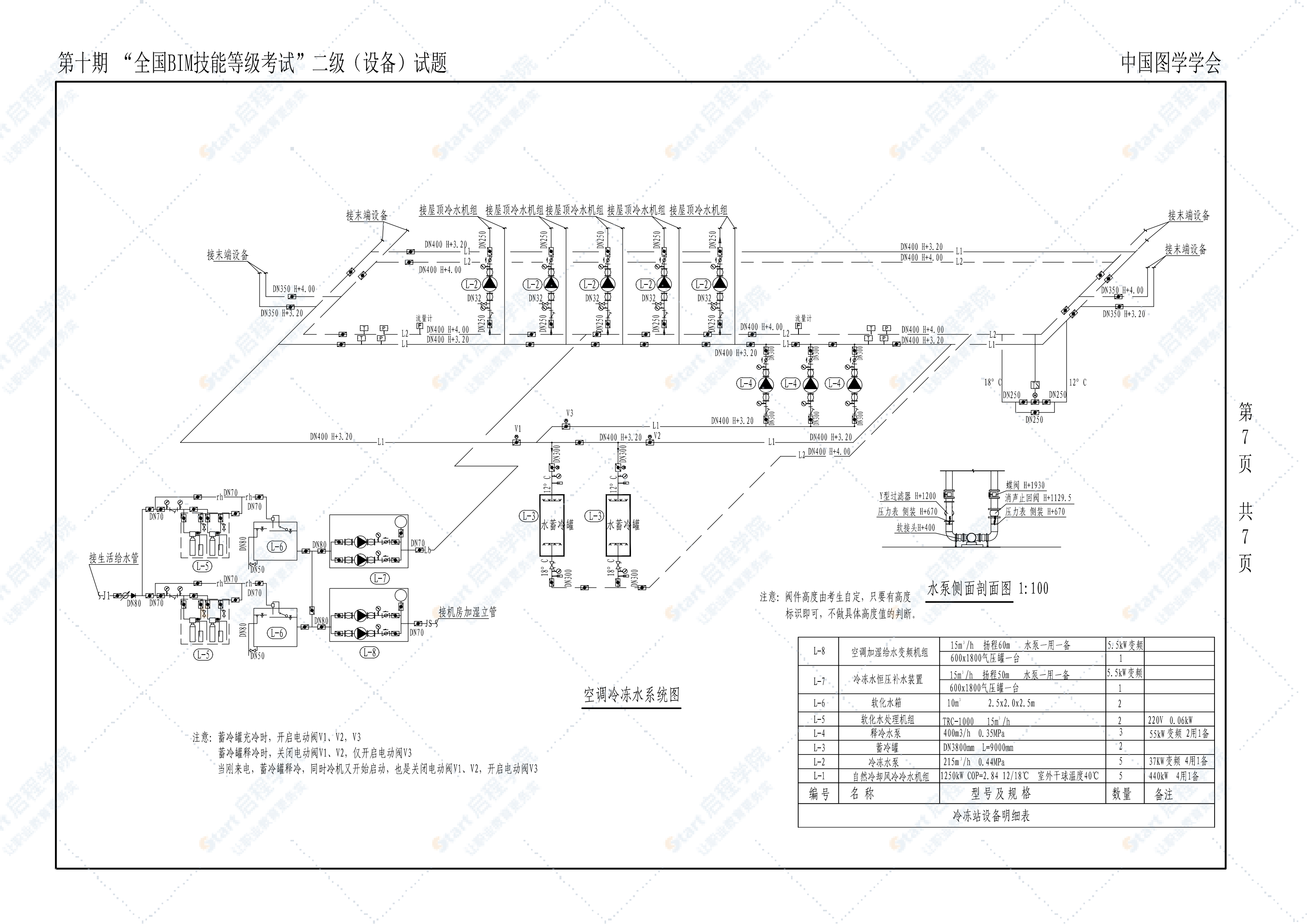 第十期全国BIM技能等级考试二级（设备）试题