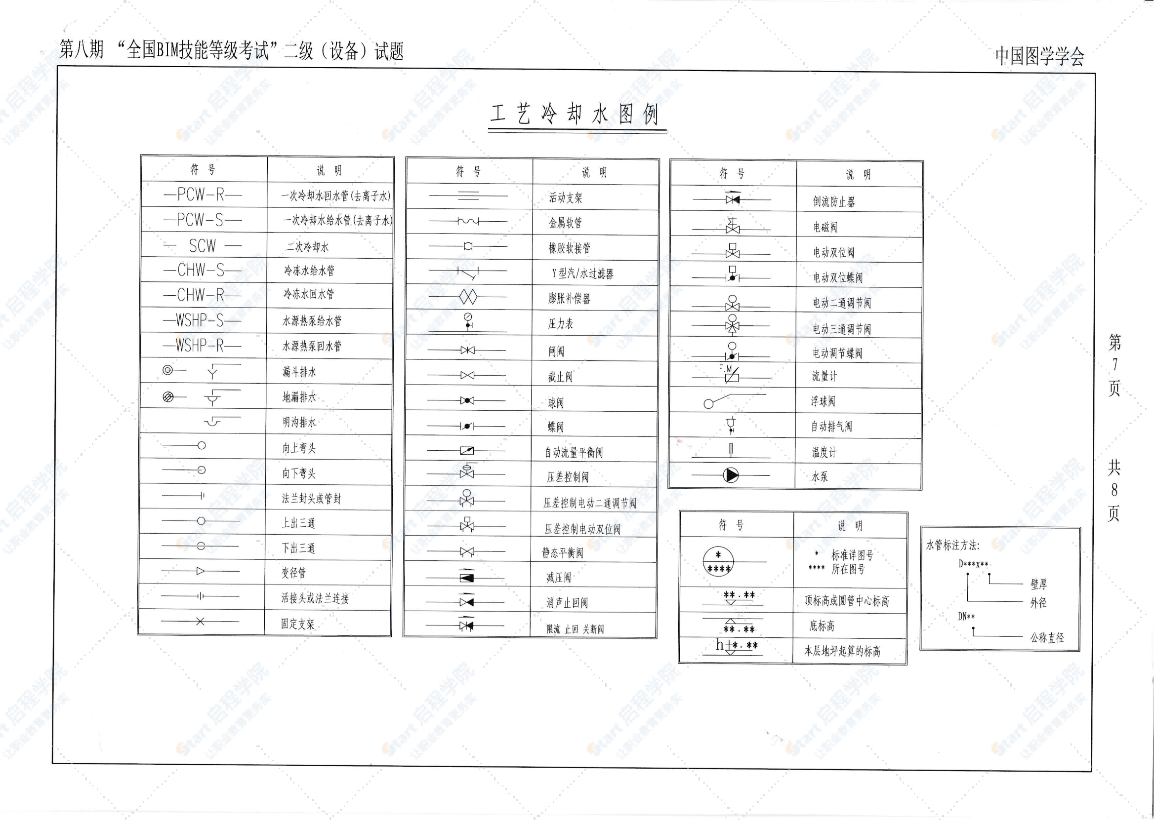 第八期全国BIM技能等级考试二级（设备）试题