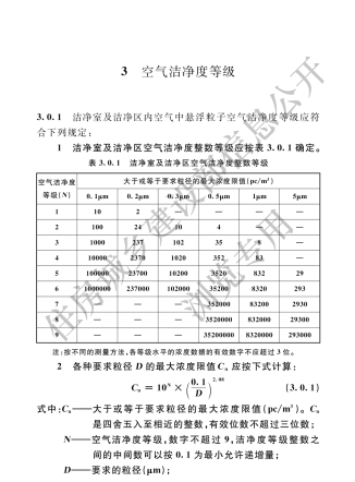 洁净厂房设计规范GB50073-2013