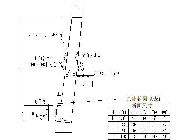 道路片石擋土墻施工組織設(shè)計