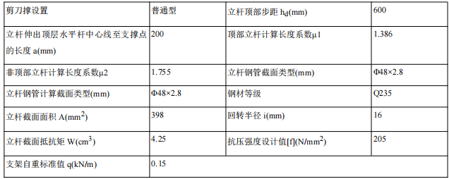 基坑支撐拆除施工方案