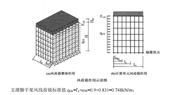 基坑支撐拆除施工方案