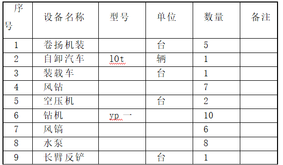 高邊坡防護(hù)抗滑樁施工方案