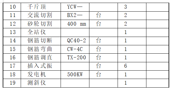 高邊坡防護(hù)抗滑樁施工方案