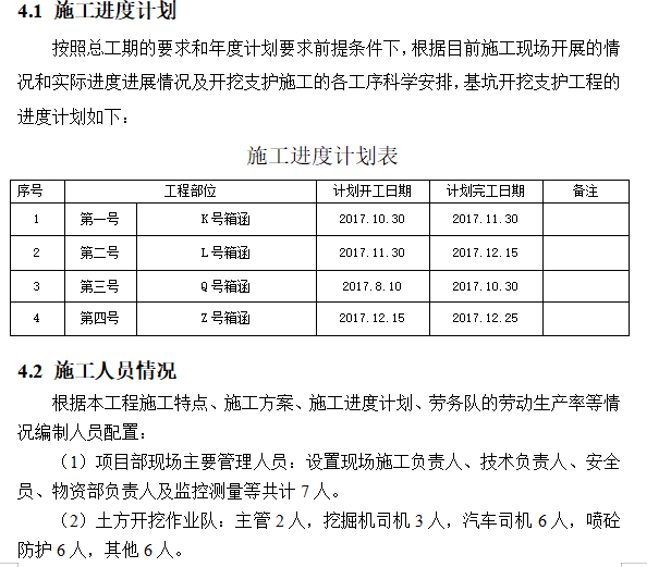 箱涵深基坑開挖支護安全專項施工方案