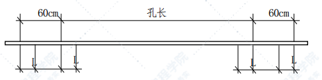 柘皋河特大桥预应力混凝土连续梁挂篮悬臂灌注法施工方案