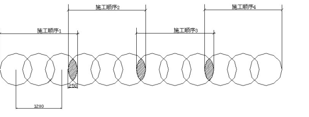 商住项目水泥土搅拌桩施工方案