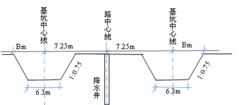 特大桥基坑降水及边坡稳定性施工方案