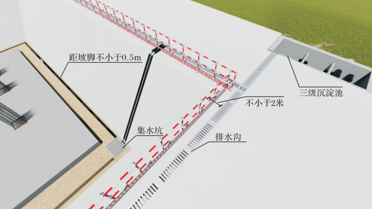 特大桥基坑降水及边坡稳定性施工方案