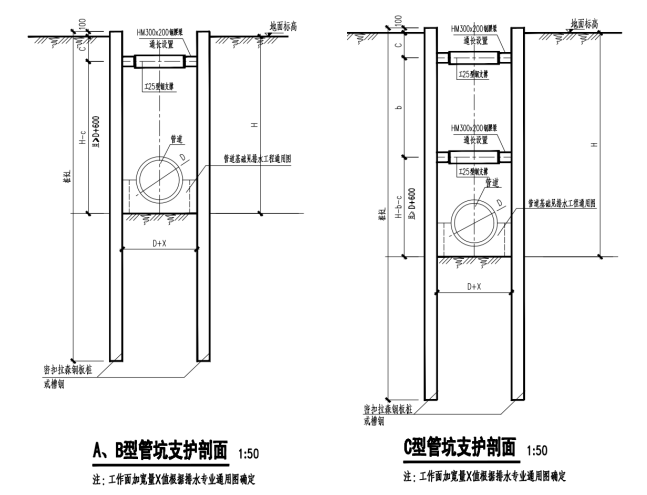 污水管网基坑开挖专项施工组织设计