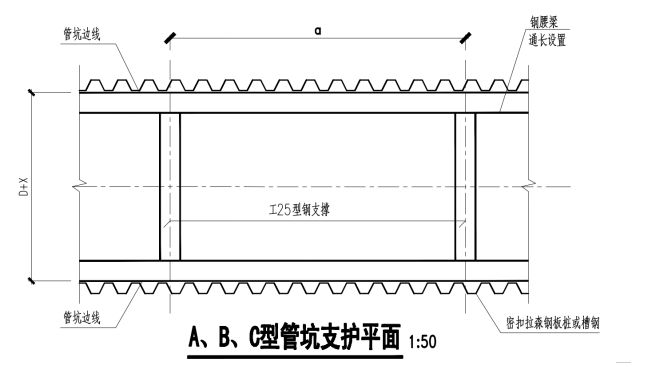 污水管网基坑开挖专项施工组织设计