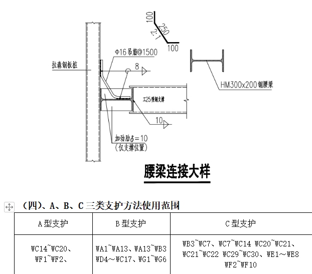 污水管网基坑开挖专项施工组织设计