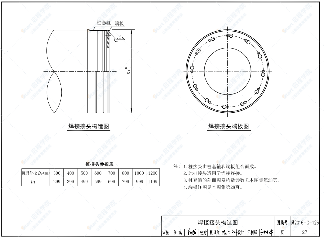 闽2016-G-126-福建省静钻根植先张法预应力混凝土竹节桩