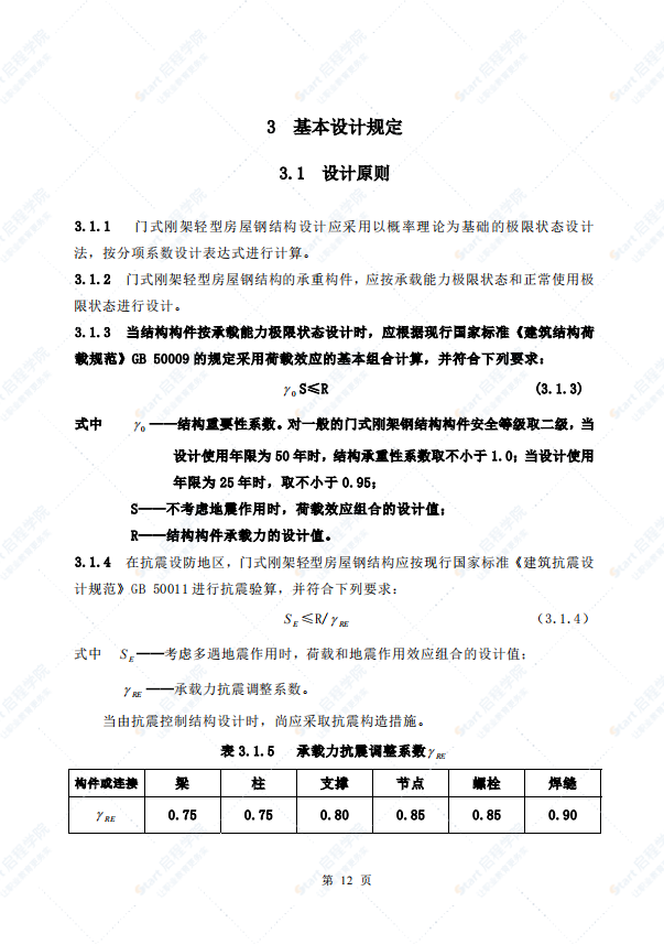 CECS102-2002门式刚架轻型房屋钢结构技术规程