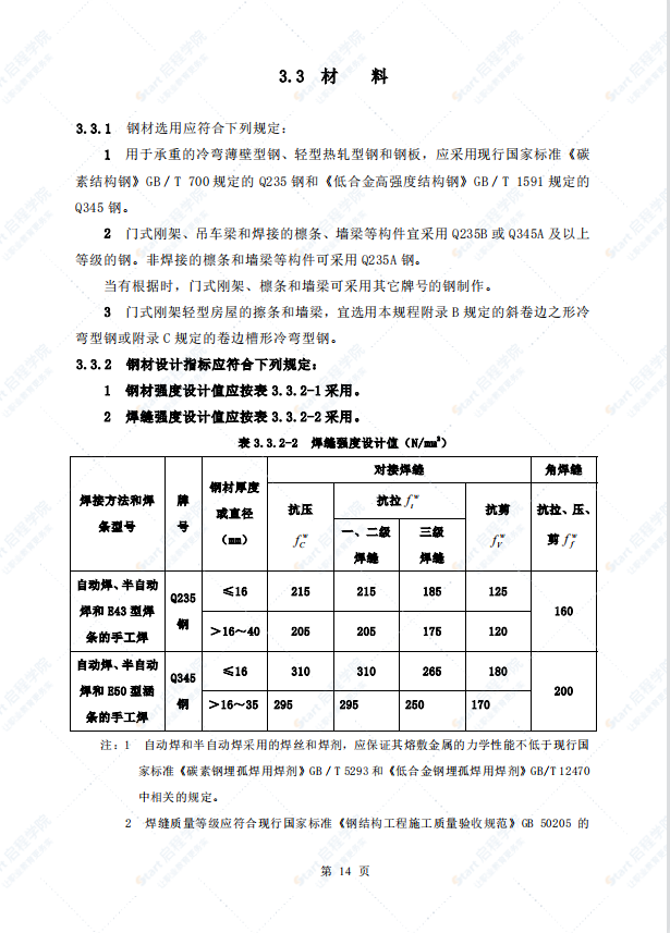 CECS102-2002门式刚架轻型房屋钢结构技术规程