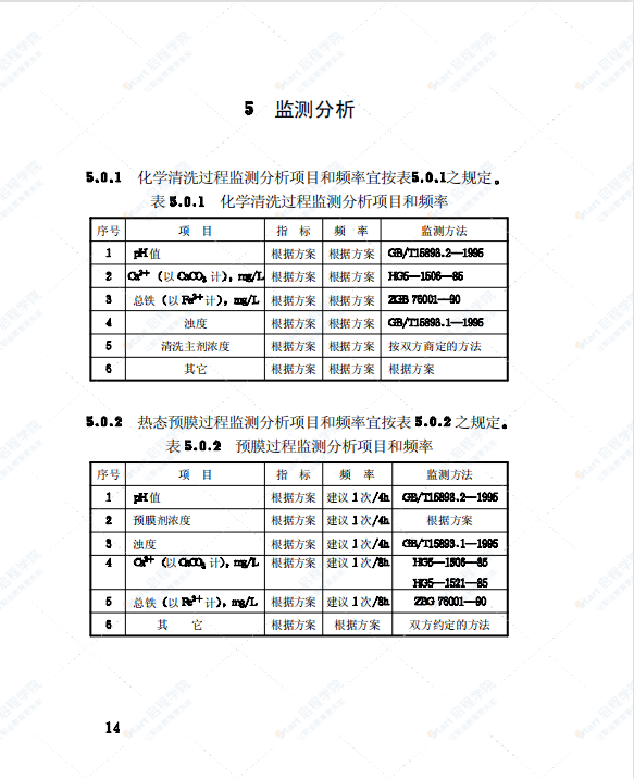 CECS103-99循环冷却水系统不停车化学清洗和热态预膜工艺技术规程