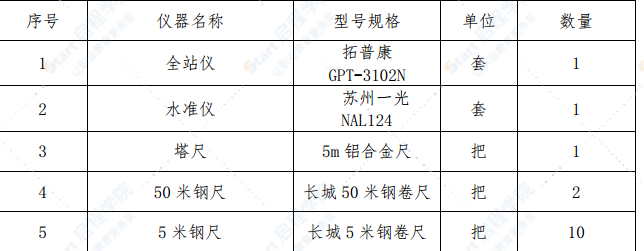 铁路路基基床底层试验段施工方案