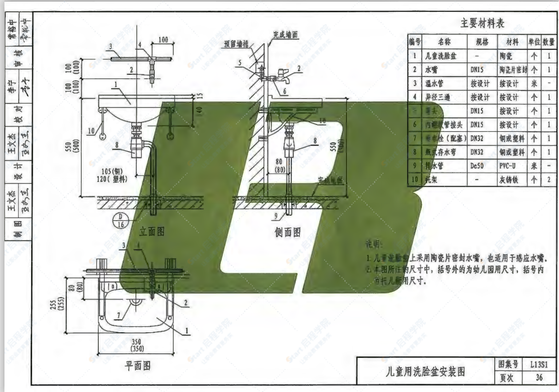 L13S1 卫生设备安装工程