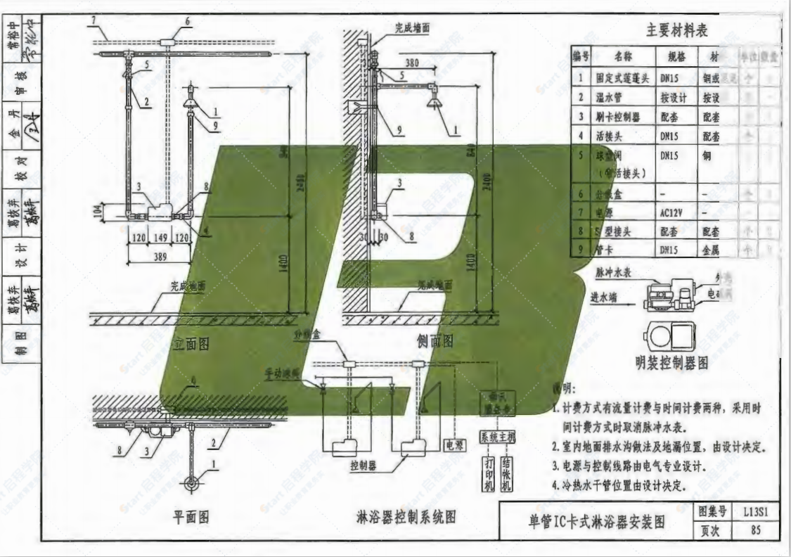 L13S1 卫生设备安装工程