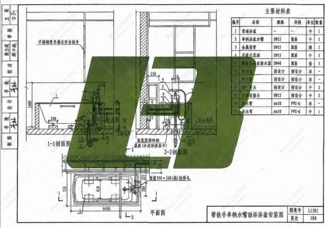 L13S1 卫生设备安装工程