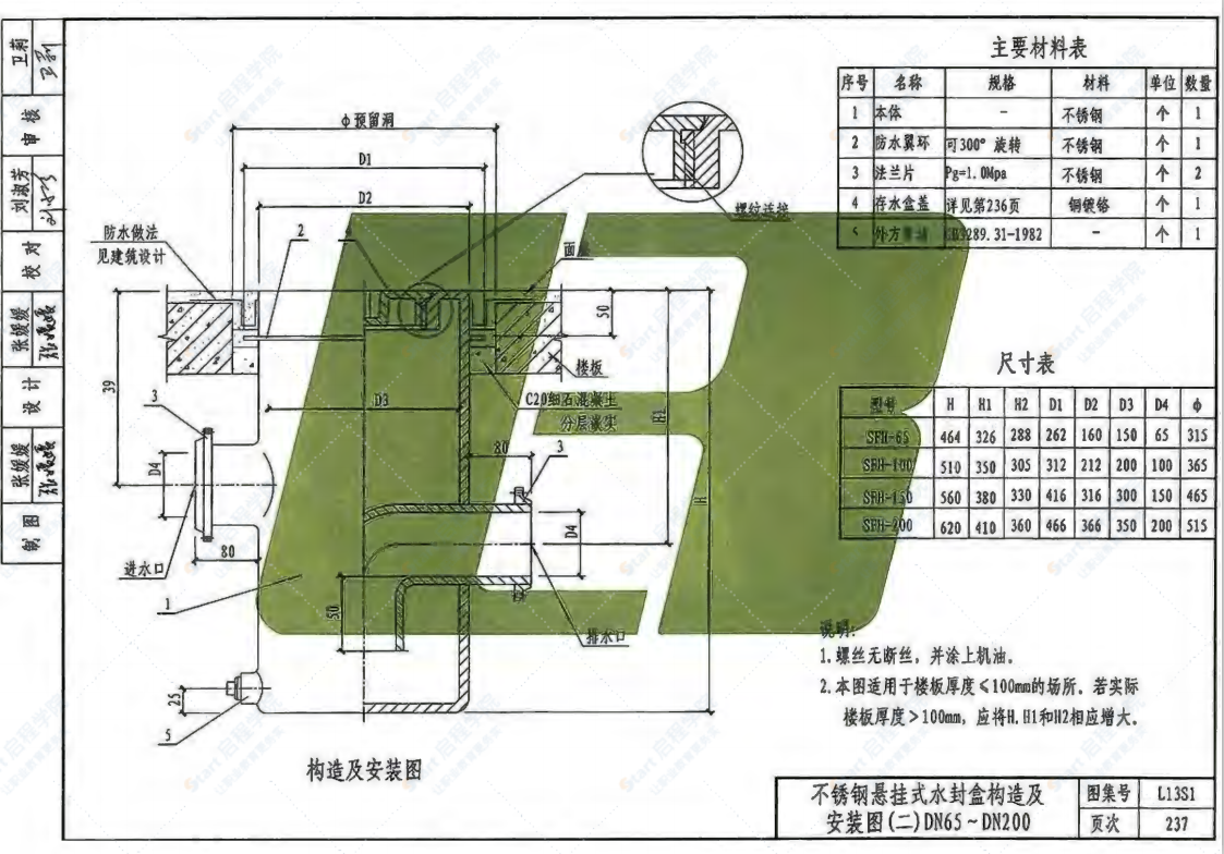 L13S1 卫生设备安装工程