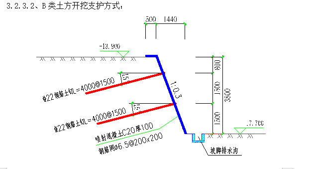 大厦项目底板土方开挖及垫层施工方案