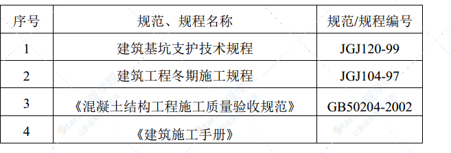 热电中心电缆隧道冬季施工方案