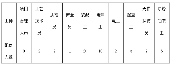 人行景观桥工程钢结构吊装方案