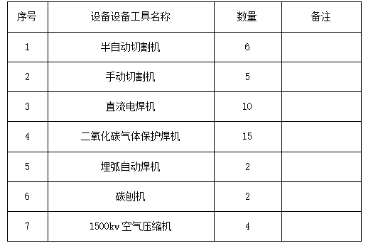 人行景观桥工程钢结构吊装方案