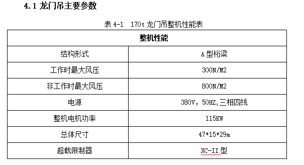 龙门吊安装及拆除工程专项施工方案