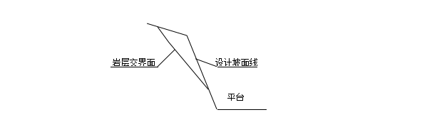 高速公路改扩建工程高边坡专项施工方案