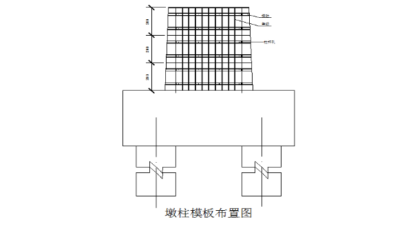 铁路桥梁高墩模板及塔吊安拆施工安全方案