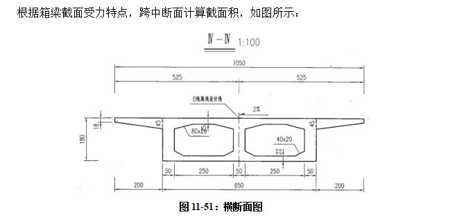 現(xiàn)澆箱梁橋跨高速門洞及滿堂支架施工方案