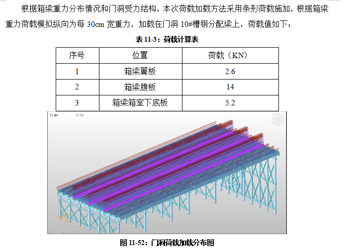 現(xiàn)澆箱梁橋跨高速門洞及滿堂支架施工方案